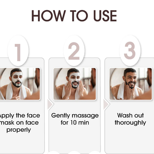 Step-by-step guide on how to use a face mask with images and text.
