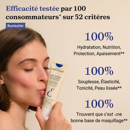 Lait-Creme Concentre-